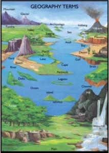 General knowledge about Geography Terms of india - exampoint.xyz